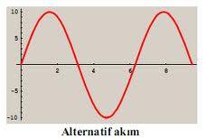 alternatif-akim.jpeg