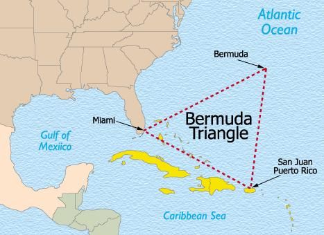 Bermuda ?